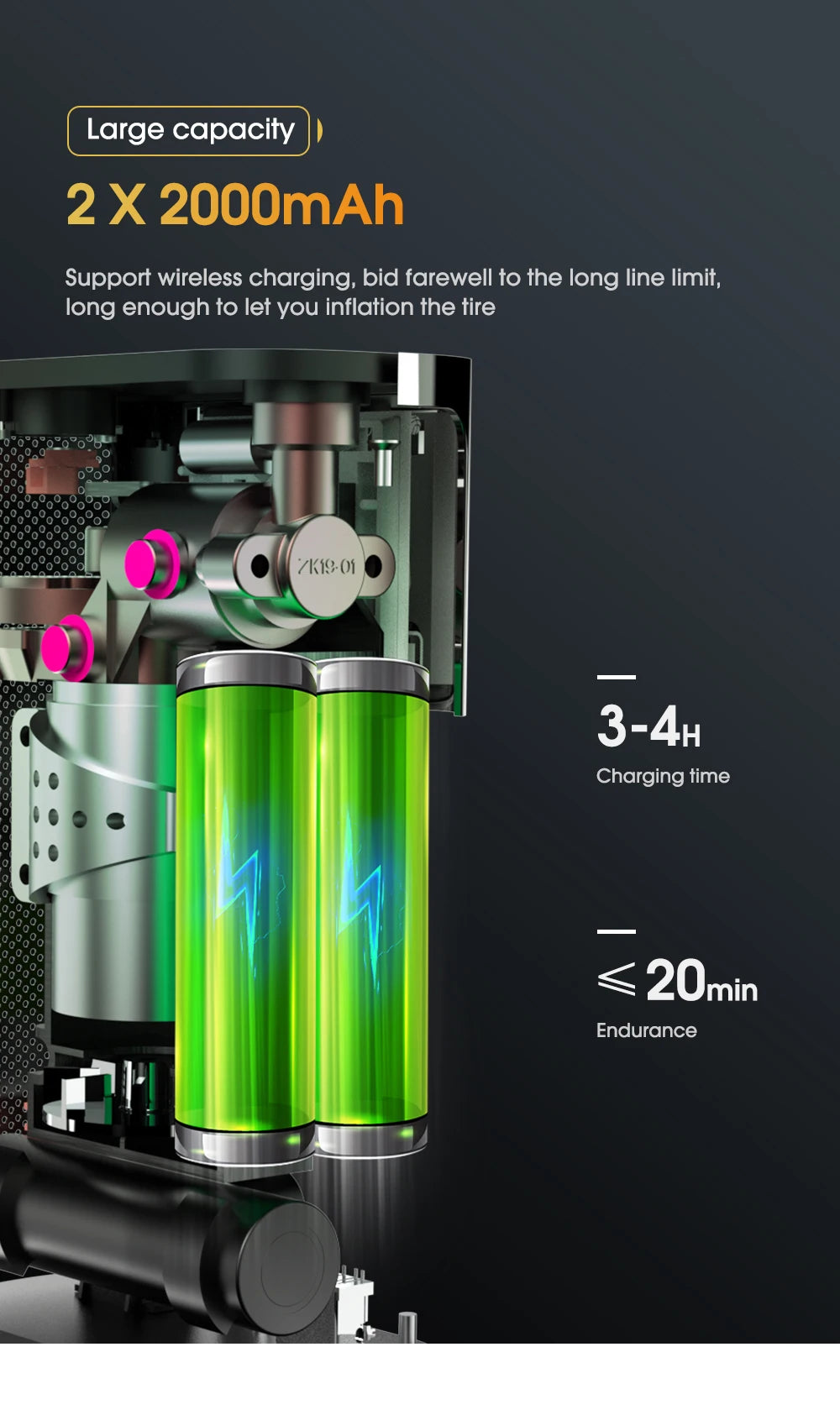 Portable Inflator Compressor+wirless charger